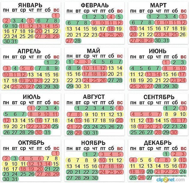 Благоприятные лунные дни в 2018 году для свадьбы Благоприятные лунные дни в 2018 году для свадьбы