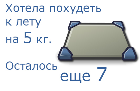 Береги фигуру. Фигуру бережешь. Береги фигуру ру. Береги фигуру расчет.