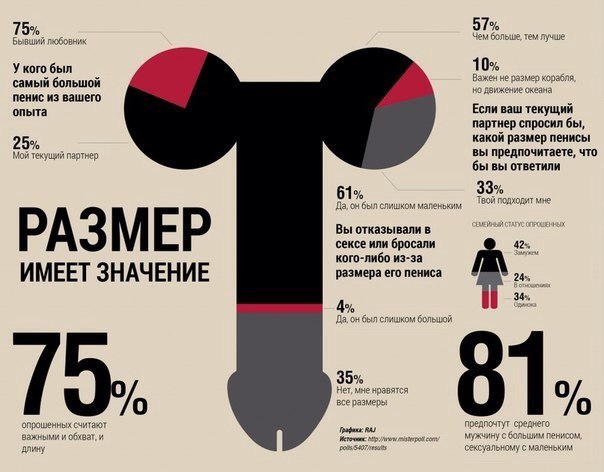 Кеммер а упражнение для увеличение пениса