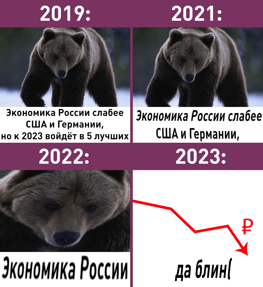 Буд 2023. Мемы 2023 года Россия. Какой год будет 2023. Следующий год 2023. Какой следующий год животного в 2023 году в России.