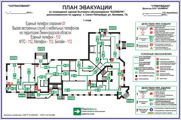 Купить план пожарный спб