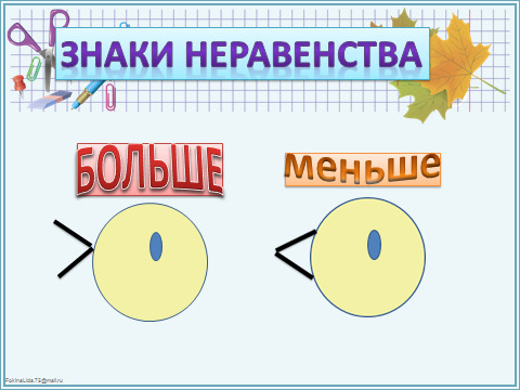 Знаки больше и меньше — как объяснить знаки неравенства дошкольнику