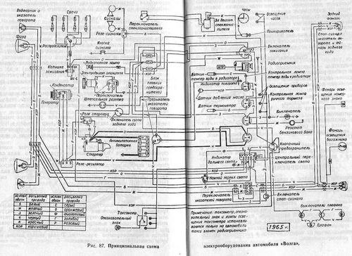 Схема проводки газ 21