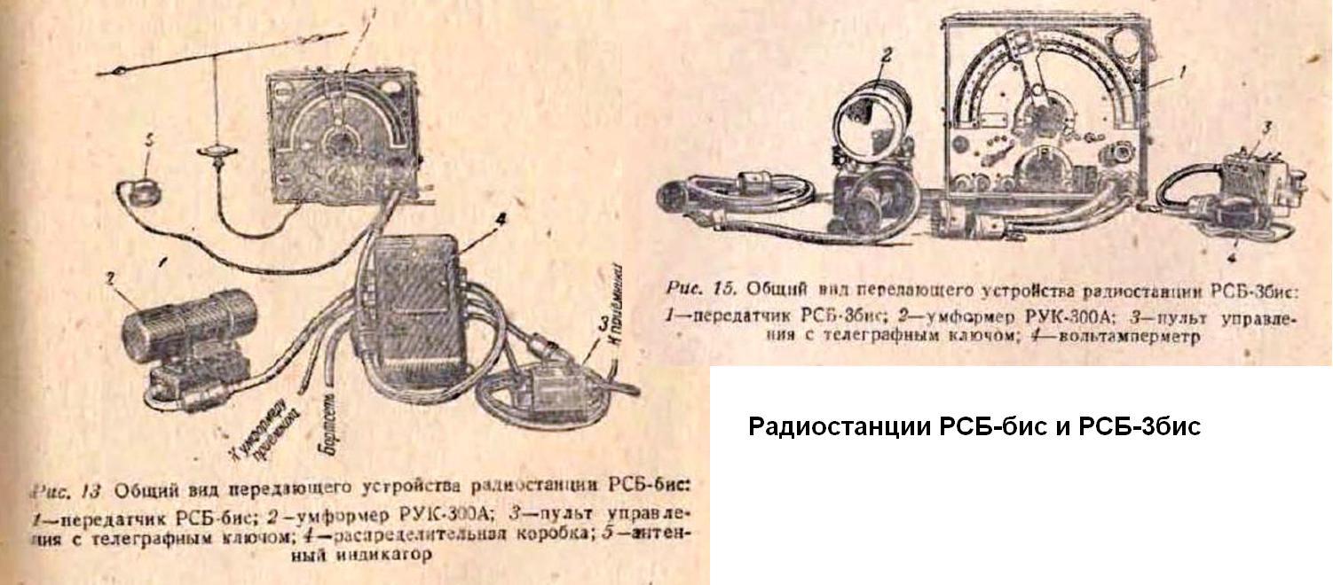 Радиостанция рсб времен вов фото